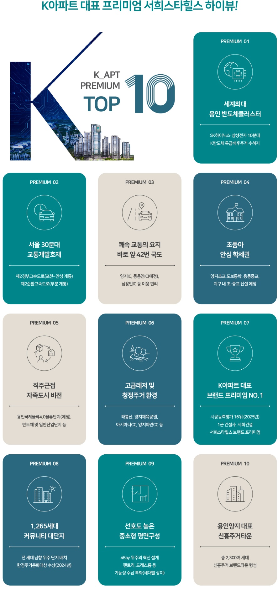 프리미엄